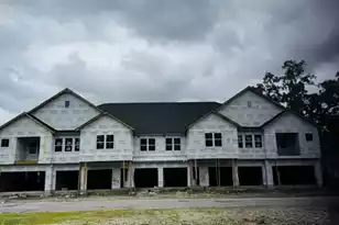 501 Raes Ct, Charleston, SC 29414 - Photo 3