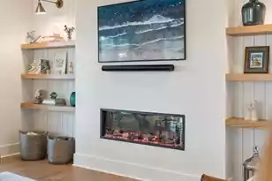 3480 Henrietta Hartford Rd, Mount Pleasant, SC 29466 - Photo 25