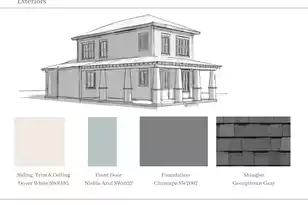 785 Blueway Ave, Summerville, SC 29486 - Photo 33