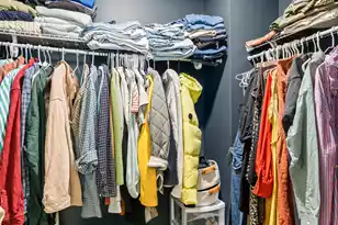 5760 Pilgrim Ave, Hanahan, SC 29410 - Photo 25