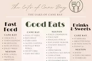 202 Basket Grass Ln, Summerville, SC 29486 - Photo 59