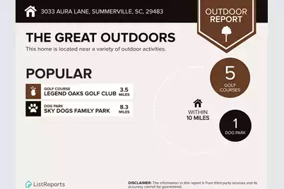 3033 Aura Lane, Summerville, SC 29483 - Photo 47
