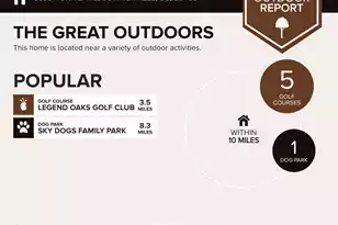 3033 Aura Ln, Summerville, SC 29483 - Photo 47