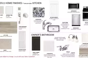 205 Lazy Acres Loop, Summerville, SC 29483 - Photo 29