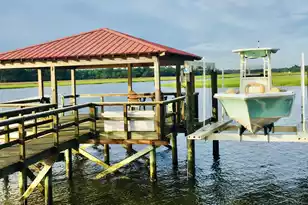 2725 Parkers Landing Rd, Mount Pleasant, SC 29466 - Photo 35