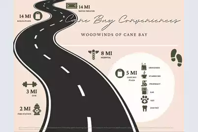 769 Sienna Way, Summerville, SC 29486 - Photo 51