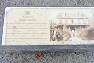 128 Red Bay Ln, Summerville, SC 29483 - Photo 71