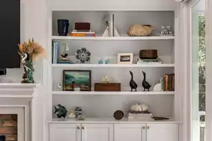 192 Ballybunion Dr, Kiawah Island, SC 29455 - Photo 27