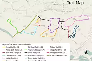 119 Loon Dr, Summerville, SC 29483 - Photo 77