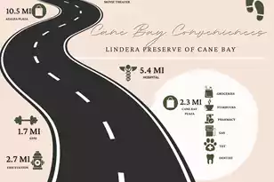 581 Spanish Wells Rd, Summerville, SC 29486 - Photo 61