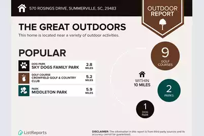 570 Rosings Drive, Summerville, SC 29483 - Photo 37