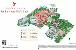 207 Threaded Fern St, Summerville, SC 29485 - Photo 3