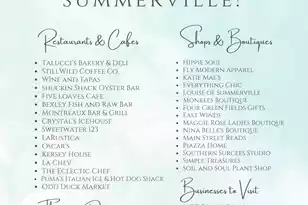 117 Malibu Rd, Summerville, SC 29483 - Photo 65