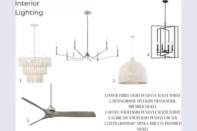 1102 Plantation Overlook Drive, Moncks Corner, SC 29461 - Photo 25