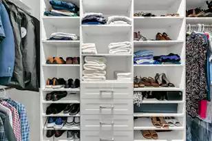 2447 Bergeron Way, Mount Pleasant, SC 29466 - Photo 25