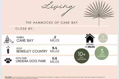 651 Sienna Way, Summerville, SC 29486 - Photo 73