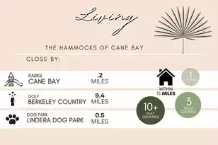 651 Sienna Wy, Summerville, SC 29486 - Photo 73