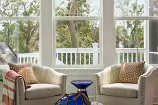 1684 Farmers Wy, Mount Pleasant, SC 29466 - Photo 11