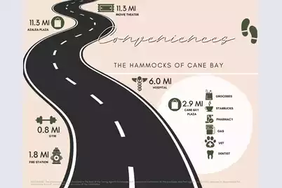 601 Yellow Leaf Lane, Summerville, SC 29486 - Photo 75