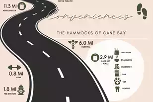 601 Yellow Leaf Ln, Summerville, SC 29486 - Photo 75