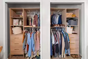 8156 Shadow Oak Dr, North Charleston, SC 29406 - Photo 21