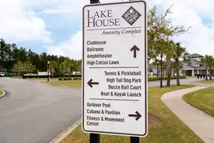 104 Waves Pl, Summerville, SC 29486 - Photo 39