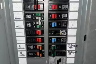 829 Lewis Rd, Sumter, SC 29154 - Photo 27