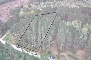 431 Inspiration Dr, Round O, SC 29474 - Photo 1