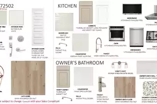 2182 Gulf Dr, Mount Pleasant, SC 29466 - Photo 49