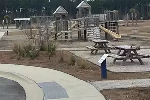 1134 Wading Pt Blvd, Huger, SC 29450 - Photo 49