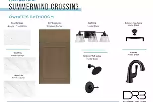 430 Evening Glow, Summerville, SC 29486 - Photo 5