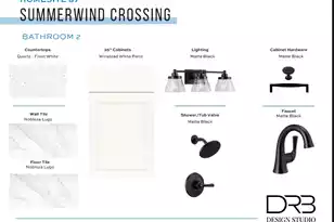 430 Evening Glow, Summerville, SC 29486 - Photo 3