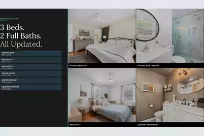 5325 Helene Drive, North Charleston, SC 29418 - Photo 3