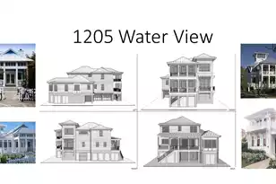 1205 Water View Ln, Charleston, SC 29492 - Photo 51