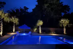 619 Thomas Glenn Court, Charleston, SC 29412 - Photo 43