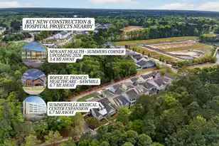 153 Village Ponds Dr, Summerville, SC 29483 - Photo 71