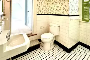 940 Ellis Ave, Orangeburg, SC 29115 - Photo 19