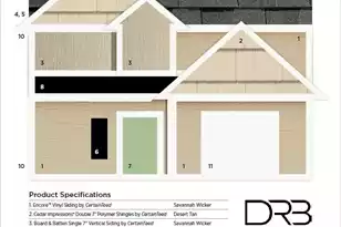 446 Cadbury Loop, Summerville, SC 29486 - Photo 29