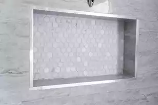 110 Buckingham Ave, Summerville, SC 29485 - Photo 39