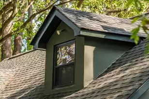 2227 Woodland Shores Rd, Charleston, SC 29412 - Photo 61