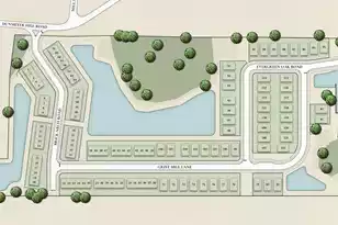 5004 Buggs Ln, Summerville, SC 29485 - Photo 3