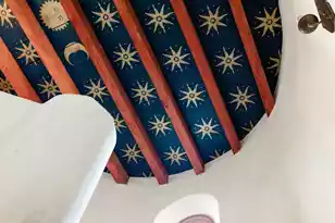 1401 Middle St, Sullivans Island, SC 29482 - Photo 31