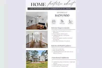 204 Wickford Court, Summerville, SC 29485 - Photo 9