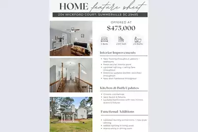 204 Wickford Court, Summerville, SC 29485 - Photo 33
