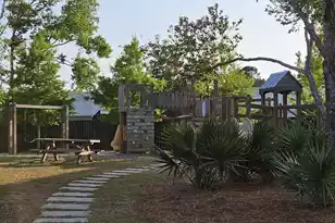 2893 Cavalcade Cir, Johns Island, SC 29455 - Photo 85