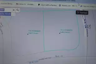 316 Hundred Oaks Pkwy, Summerville, SC 29483 - Photo 1