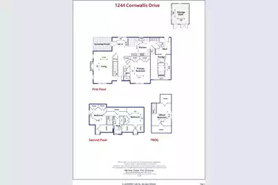 1244 Cornwallis Drive, Charleston, SC 29412 - Photo 53