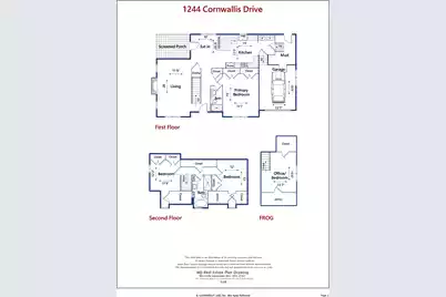 1244 Cornwallis Drive, Charleston, SC 29412 - Photo 43