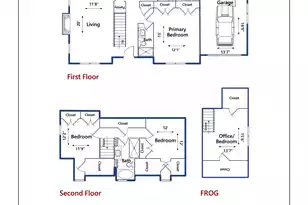1244 Cornwallis Dr, Charleston, SC 29412 - Photo 43