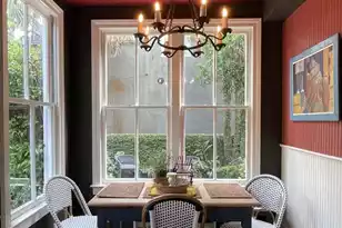 88 King St, Charleston, SC 29401 - Photo 11